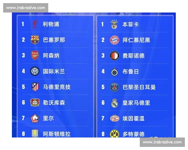 欧冠焦点战激烈对决终场比分揭晓引爆球迷热议全场攻防转换悬念十足