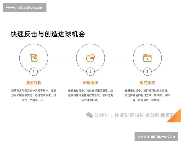 基于多维数据的足球防守质量综合判断指标体系构建与应用分析