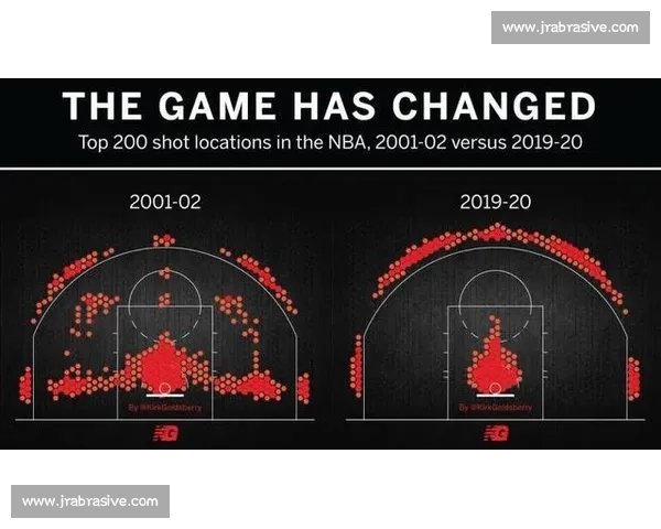 基于赛前数据分析的NBA比赛走势与胜负预测关键指标解读 基于赛前数据分析的NBA比赛走势与胜负预测关键指标解读