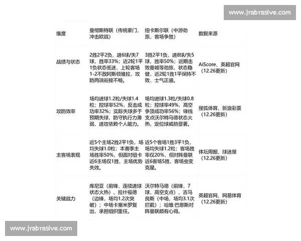 英超官方版权威解析新赛季豪门对决与球星风云全景指南深度前瞻篇 英超官方版权威解析新赛季豪门对决与球星风云全景指南深度前瞻篇