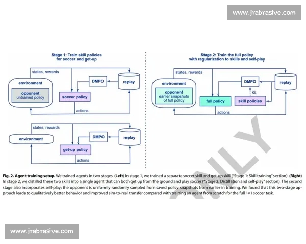 深度剖析现代足球比赛胜负决定性因素与战略博弈路径机制探究全景 深度剖析现代足球比赛胜负决定性因素与战略博弈路径机制探究全景