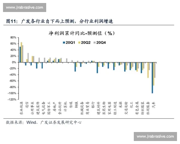 足球投注技巧大全实战解析与盈利策略全面提升指南宝典高手进阶篇 足球投注技巧大全实战解析与盈利策略全面提升指南宝典高手进阶篇