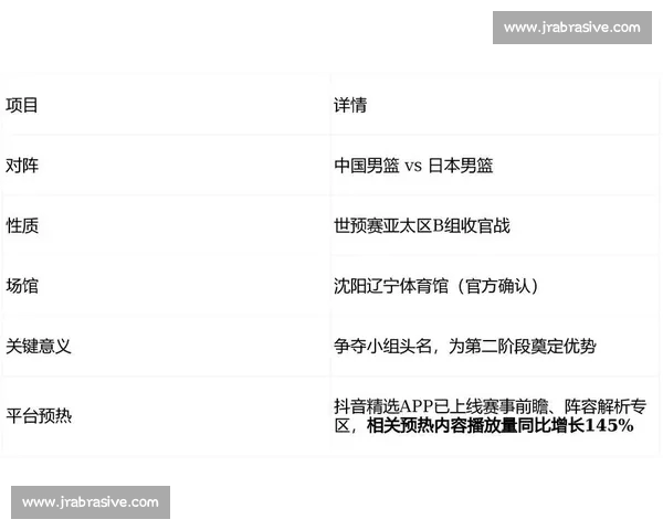 CBA最新赛程全解析赛季对阵时间及关键比赛前瞻 CBA最新赛程全解析赛季对阵时间及关键比赛前瞻