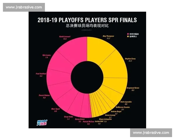 NBA赛前全面数据解析与球队胜负关键因素深度剖析