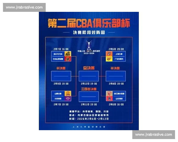 CBA最新赛况分析：精彩对决持续上演 各队比分接近引人关注