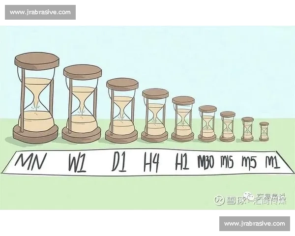 基于胜率分析的优化策略与实践探讨 基于胜率分析的优化策略与实践探讨